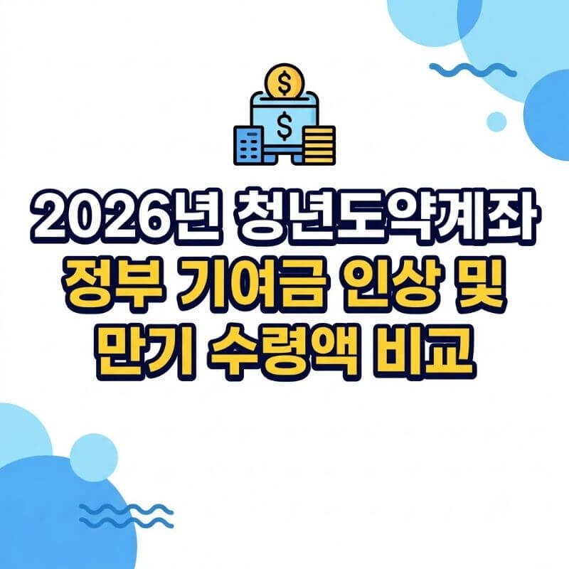 2026년 청년도약계좌 정부 기여금 인상 및 만기 수령액 비교