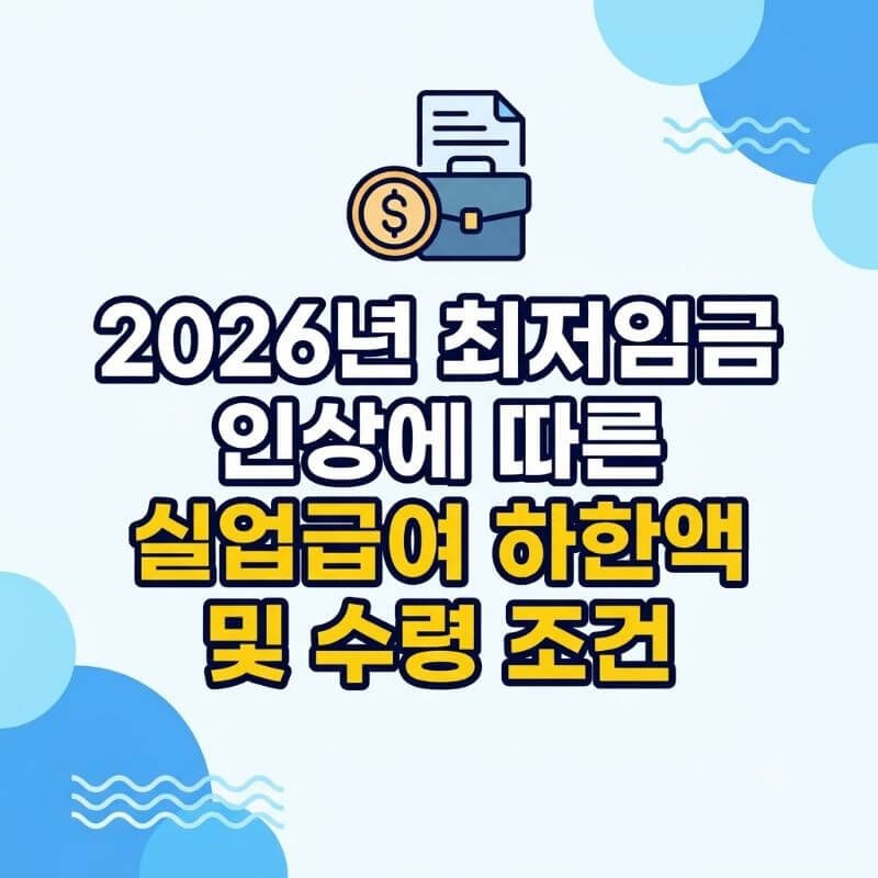 2026년 최저임금 인상에 따른 실업급여 하한액 및 수령 조건