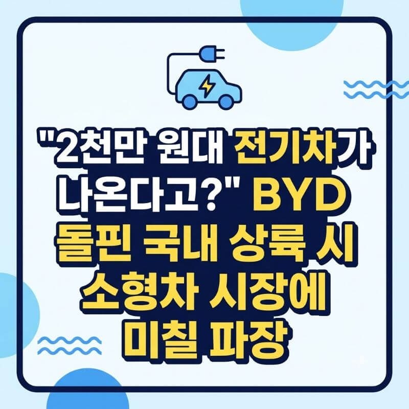 2천만 원대 전기차가 나온다고 BYD 돌핀 국내 상륙 시 소형차 시장에 미칠 파장