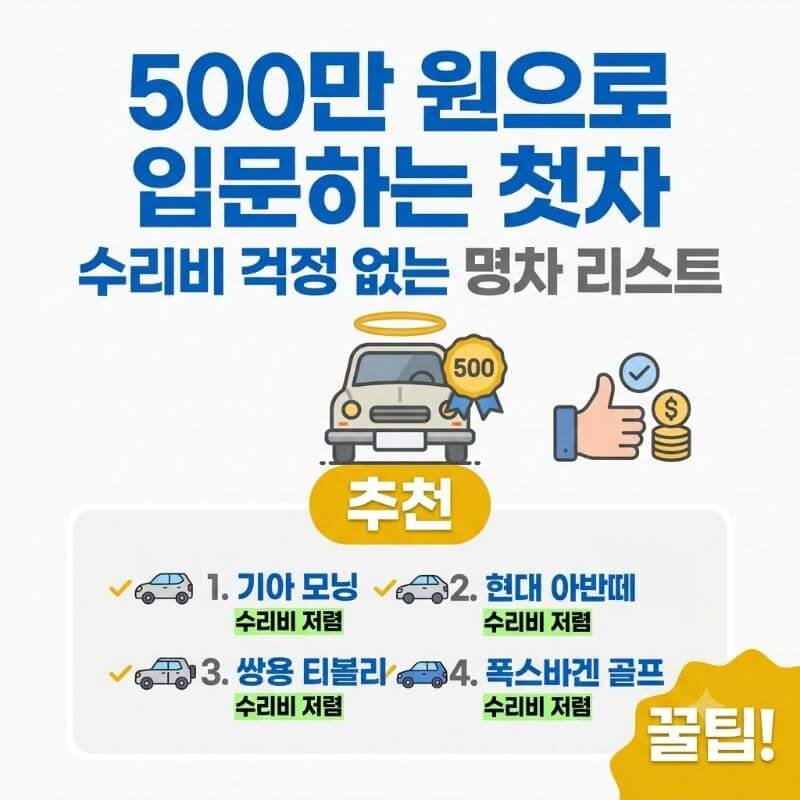 500만 원으로 입문하는 첫차 사회초년생이 사도 수리비 걱정 없는 명차 리스트
