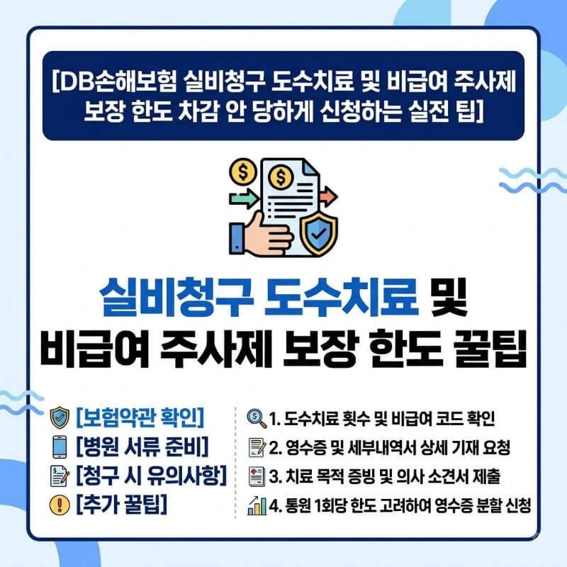 DB손해보험 실비청구 도수치료 및 비급여 주사제 보장 한도 차감 안 당하게 신청하는 실전 팁