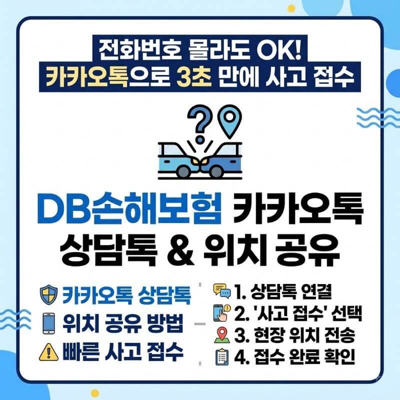 DB손해보험 전화번호 몰라도 카카오톡 상담톡으로 사고 현장 위치 3초 만에 공유하고 접수하는 법