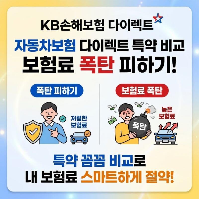 KB손해보험 다이렉트 자동차보험 다이렉트 특약 비교로 보험료 폭탄 피하기
