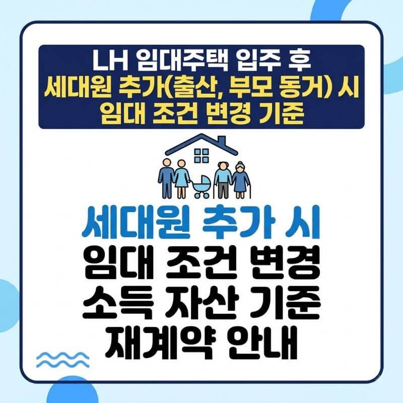 LH 임대주택 입주 후 세대원 추가(출산, 부모 동거) 시 임대 조건 변경 기준