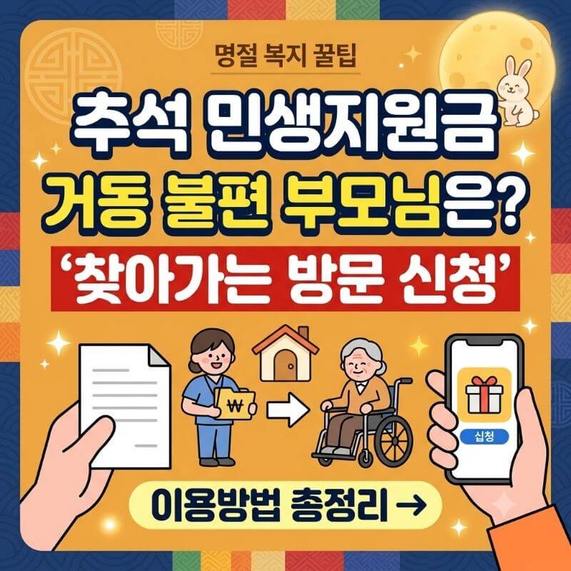 거동 불편하신 부모님은 추석 민생지원금 찾아가는 방문 신청 서비스 이용법