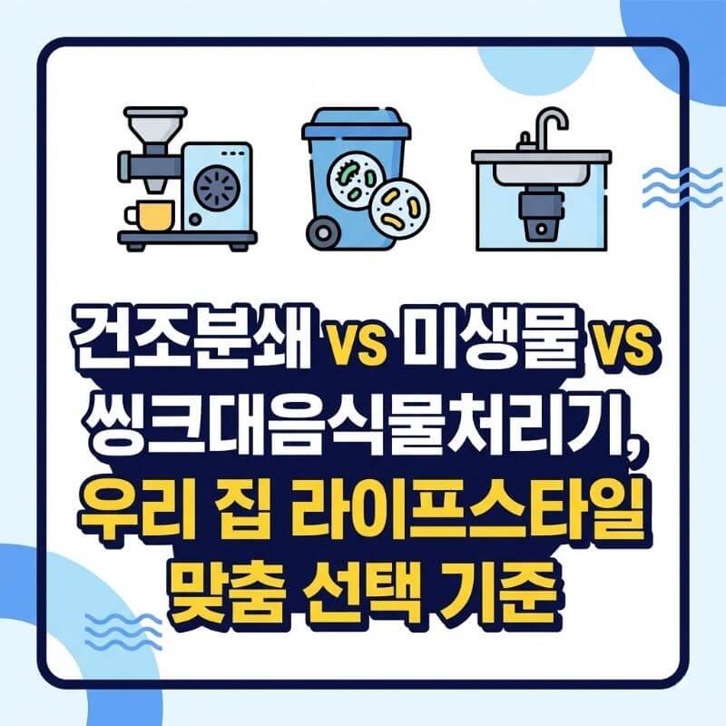 건조분쇄 vs 미생물 vs 씽크대음식물처리기, 우리 집 라이프스타일 맞춤 선택 기준