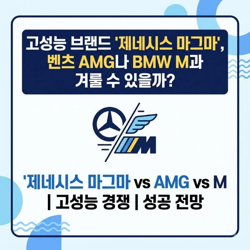 고성능 브랜드 제네시스 마그마, 벤츠 AMG나 BMW M과 겨룰 수 있을까