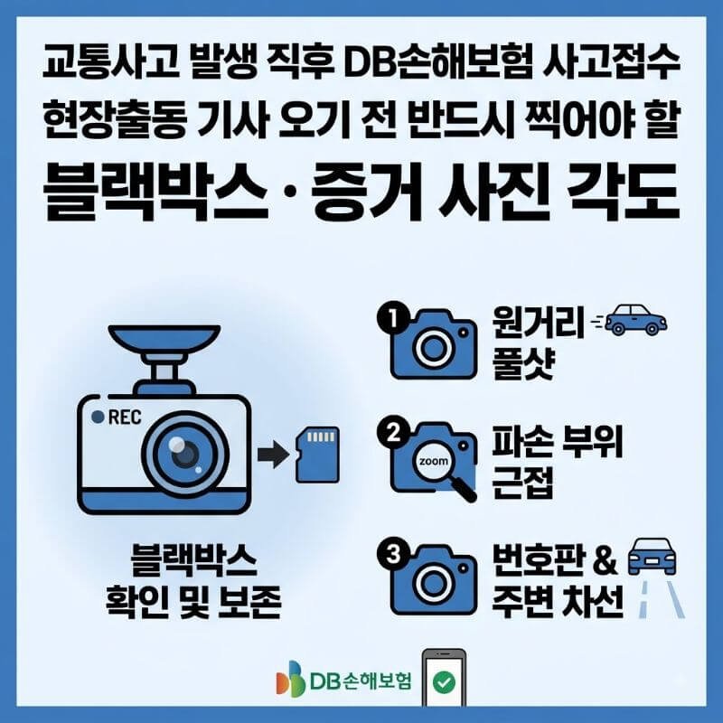 교통사고 발생 직후 DB손해보험 사고접수 현장출동 기사 오기 전 반드시 찍어야 할 블랙박스·증거 사진 각도