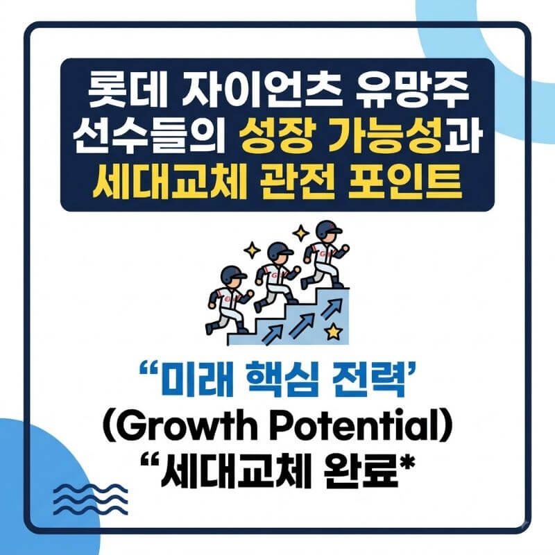 롯데 자이언츠 유망주 선수들의 성장 가능성과 세대교체 관전 포인트