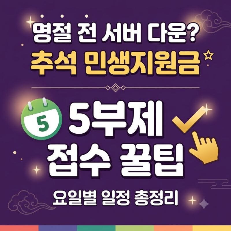 명절 전 한꺼번에 쏠리는 서버 다운 피하려면 추석 민생지원금 요일별 5부제 접수 꿀팁