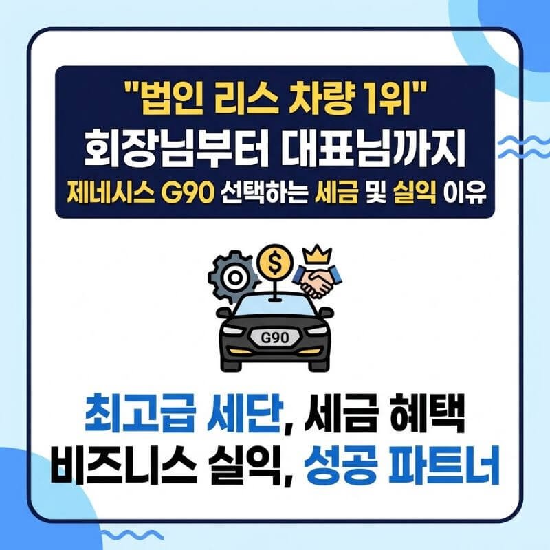 법인 리스 차량 1위 회장님부터 대표님까지 제네시스 G90 선택하는 세금 및 실익 이유