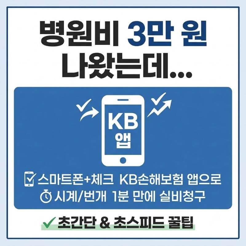 병원비 3만 원 나왔는데… KB손해보험 실비청구 앱으로 1분 만에 끝내는 법