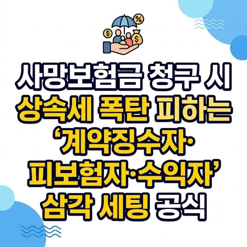 사망보험금 청구 시 상속세 폭탄 피하는 계약징수자·피보험자·수익자 삼각 세팅 공식