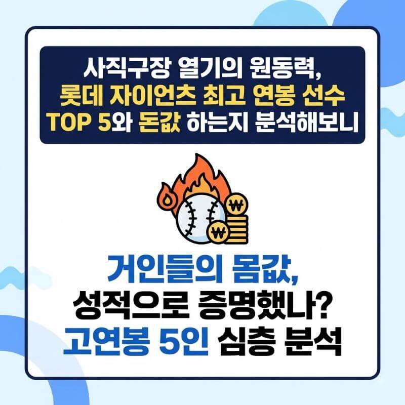 사직구장 열기의 원동력, 롯데 자이언츠 최고 연봉 선수 TOP 5와 돈값 하는지 분석해보니