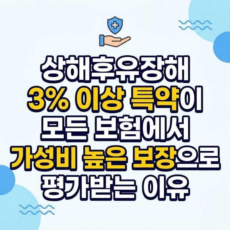상해후유장해 3% 이상 특약이 모든 보험에서 가장 가성비 높은 보장으로 평가받는 이유
