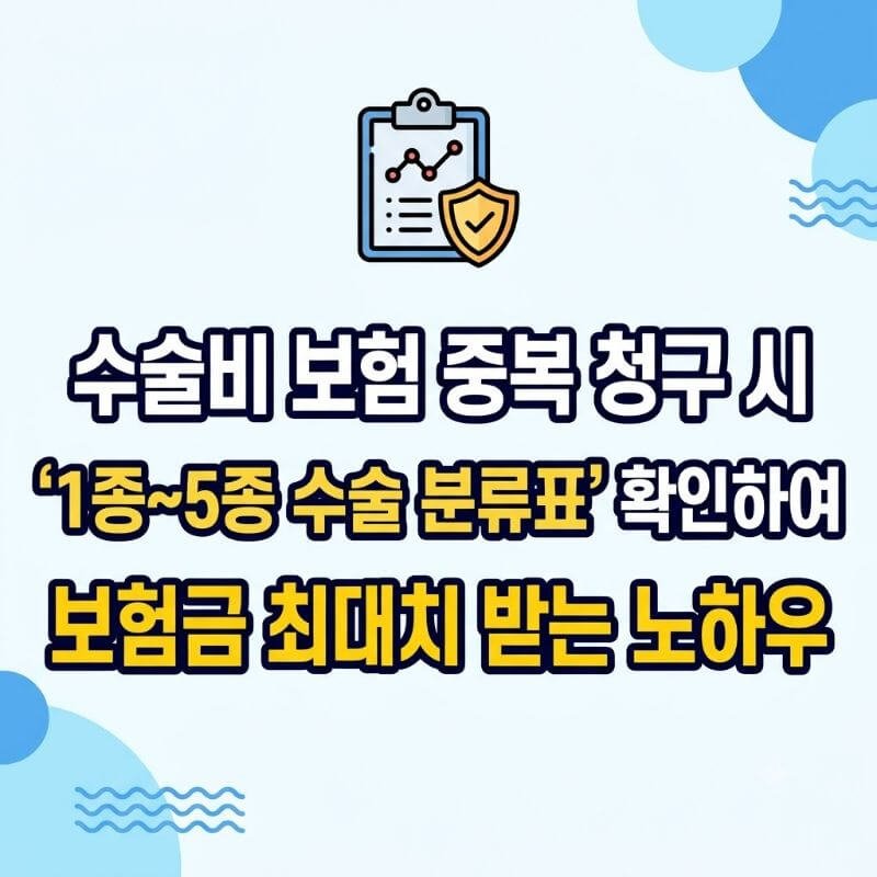 수술비 보험 중복 청구 시 1종~5종 수술 분류표 확인하여 보험금 최대치 받는 노하우