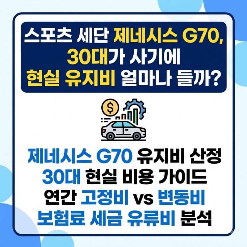 스포츠 세단 제네시스 G70, 30대가 사기에 현실 유지비 얼마나 들까