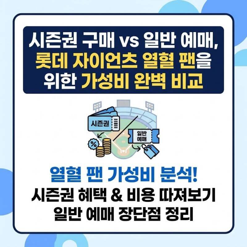 시즌권 구매 vs 일반 예매, 롯데 자이언츠 열혈 팬을 위한 가성비 완벽 비교