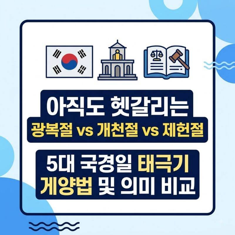 아직도 헷갈리는 광복절 vs 개천절 vs 제헌절 5대 국경일 태극기 게양법 및 의미 비교