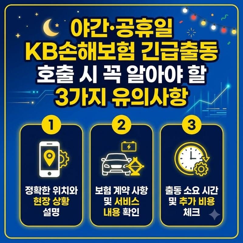야간이나 공휴일에 KB손해보험 긴급출동 호출 시 꼭 알아야 할 3가지 유의사항