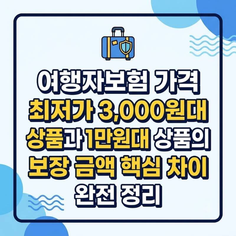 여행자보험 가격 최저가 3,000원대 상품과 1만 원대 상품의 보장 금액 핵심 차이 완전 정리