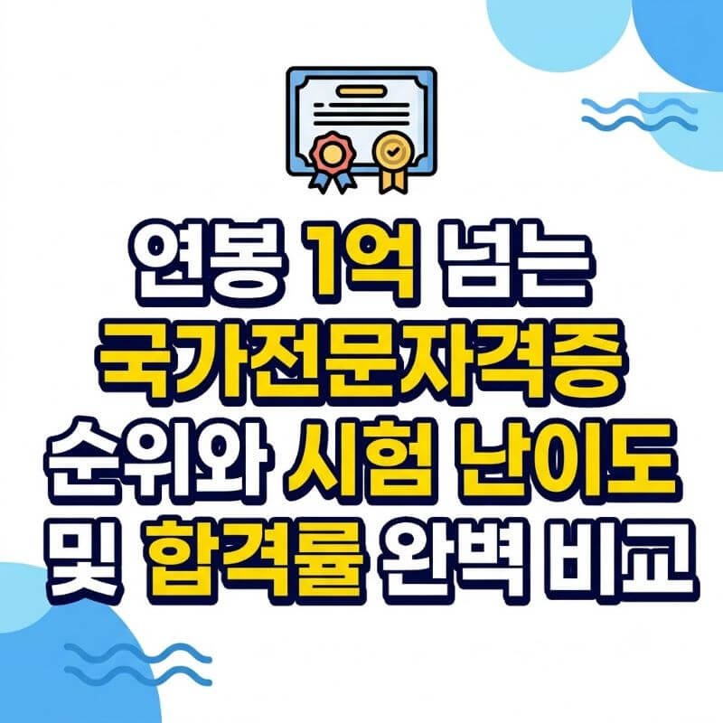 연봉 1억 넘는 국가전문자격증 순위와 시험 난이도 및 합격률 완벽 비교