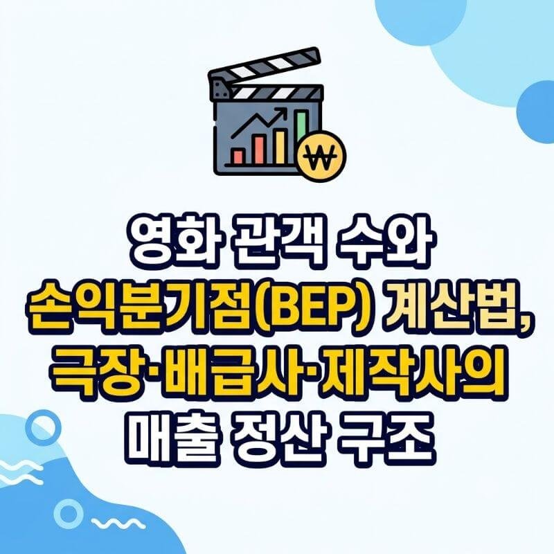 영화 관객 수와 손익분기점(BEP) 계산법, 극장·배급사·제작사의 매출 정산 구조
