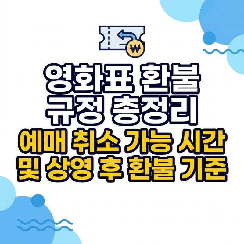영화표 환불 규정 총정리 예매 취소 가능 시간 및 상영 후 환불 기준
