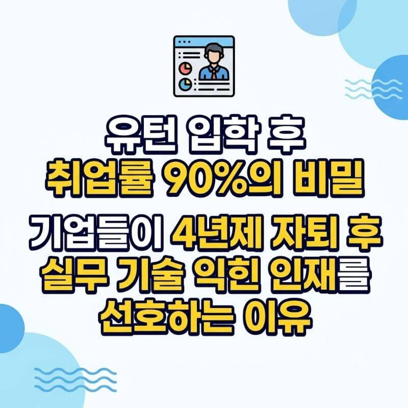 유턴 입학 후 취업률 90%의 비밀 기업들이 4년제 자퇴 후 실무 기술 익힌 인재를 선호하는 이유