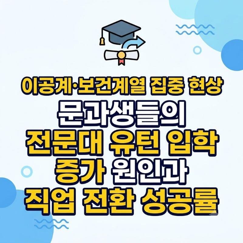 이공계·보건계열 집중 현상 문과생들의 전문대 유턴 입학 증가 원인과 직업 전환 성공률