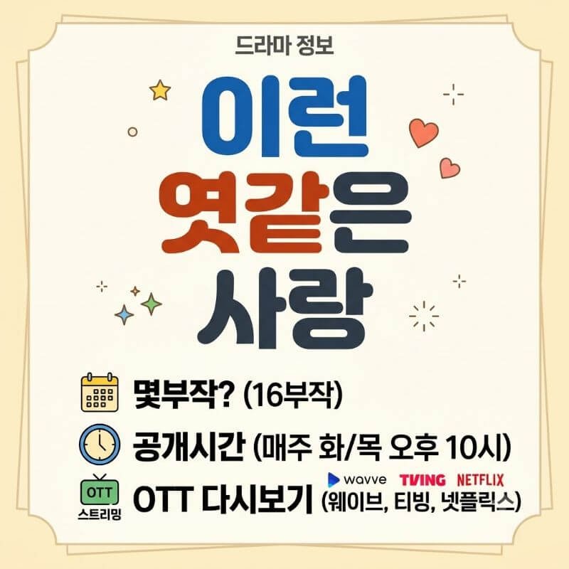 이런 엿같은 사랑 몇부작 공개시간 및 OTT 스트리밍 다시보기 정보