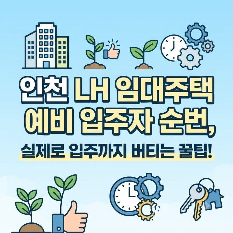인천 LH 임대주택 예비 입주자 순번 받았을 때 실제로 입주까지 버티는 팁