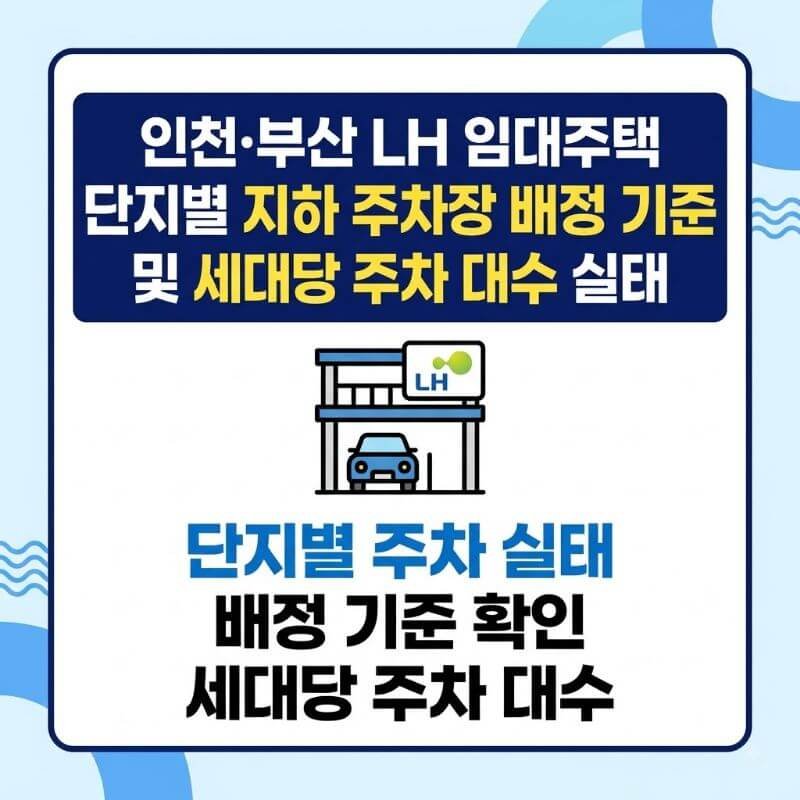 인천·부산 LH 임대주택 단지별 지하 주차장 배정 기준 및 세대당 주차 대수 실태