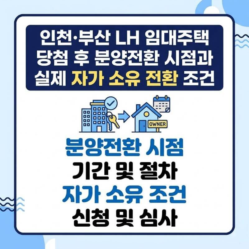 인천·부산 LH 임대주택 당첨 후 분양전환 시점과 실제 자가 소유 전환 조건