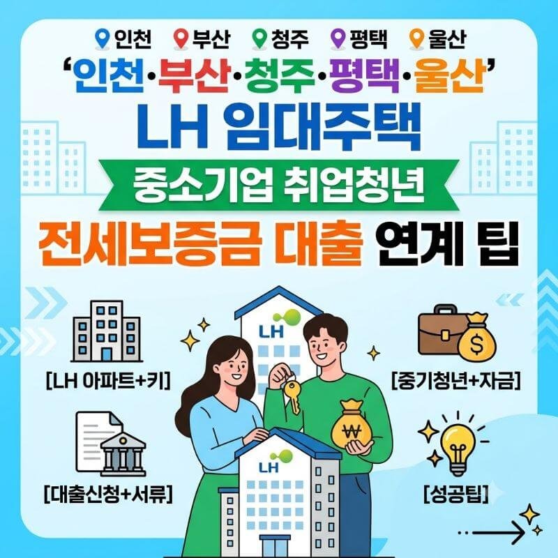 인천·부산·청주·평택·울산 LH 임대주택 중소기업 취업청년 전세보증금 대출 연계 팁