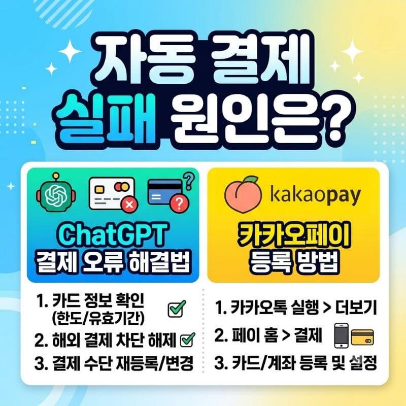 자동 결제 실패 원인은 챗지피티 결제 오류 해결 및 카카오페이 등록법