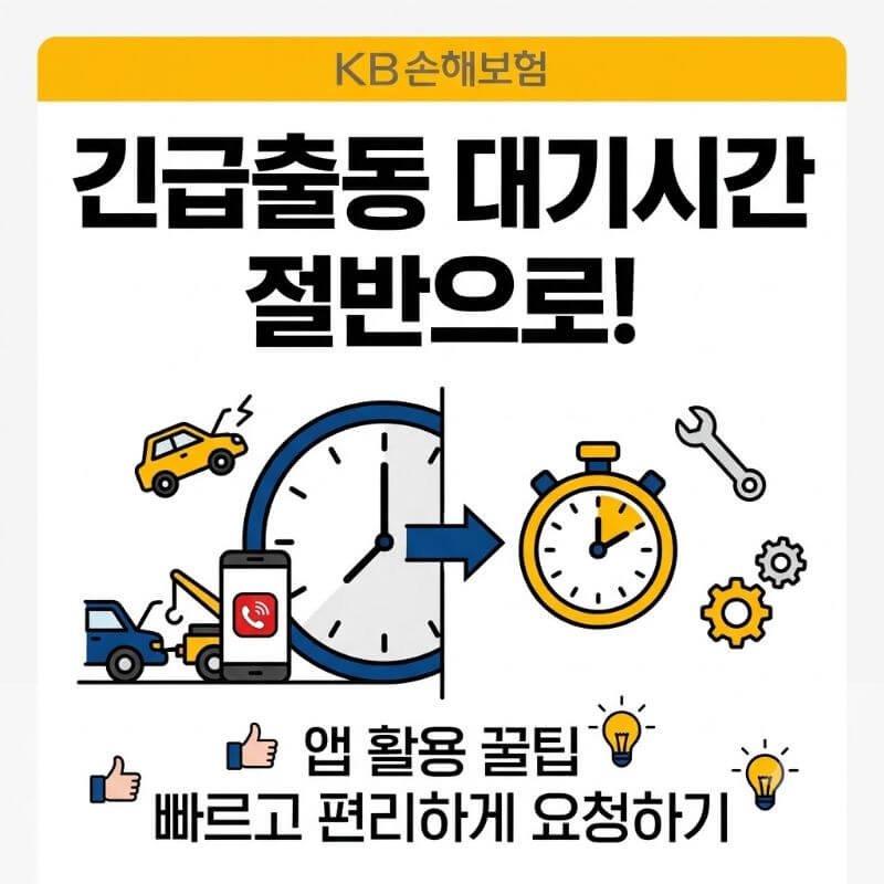 자동차 사고 났을 때 KB손해보험 긴급출동 대기시간 절반으로 줄이는 앱 활용법