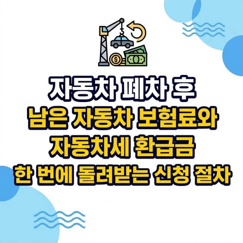자동차 폐차 후 남은 자동차 보험료와 자동차세 환급금 한 번에 돌려받는 신청 절차