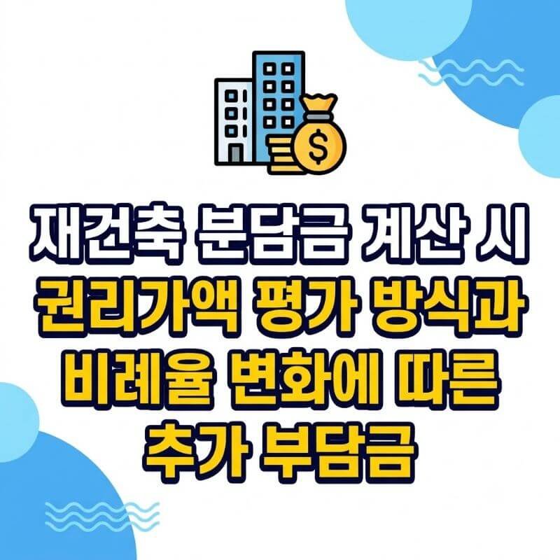 재건축 분담금 계산 시 권리가액 평가 방식과 비례율 변화에 따른 추가 부담금