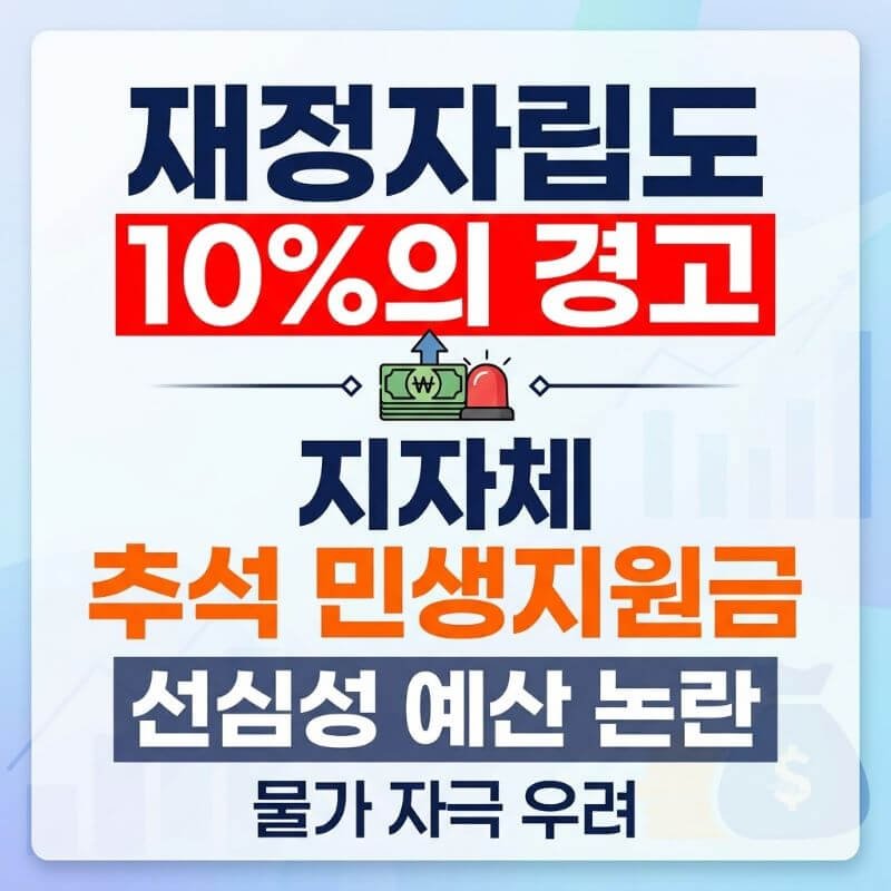 재정자립도 10%의 경고 지자체 추석 민생지원금 선심성 예산 논란과 물가 자극 우려