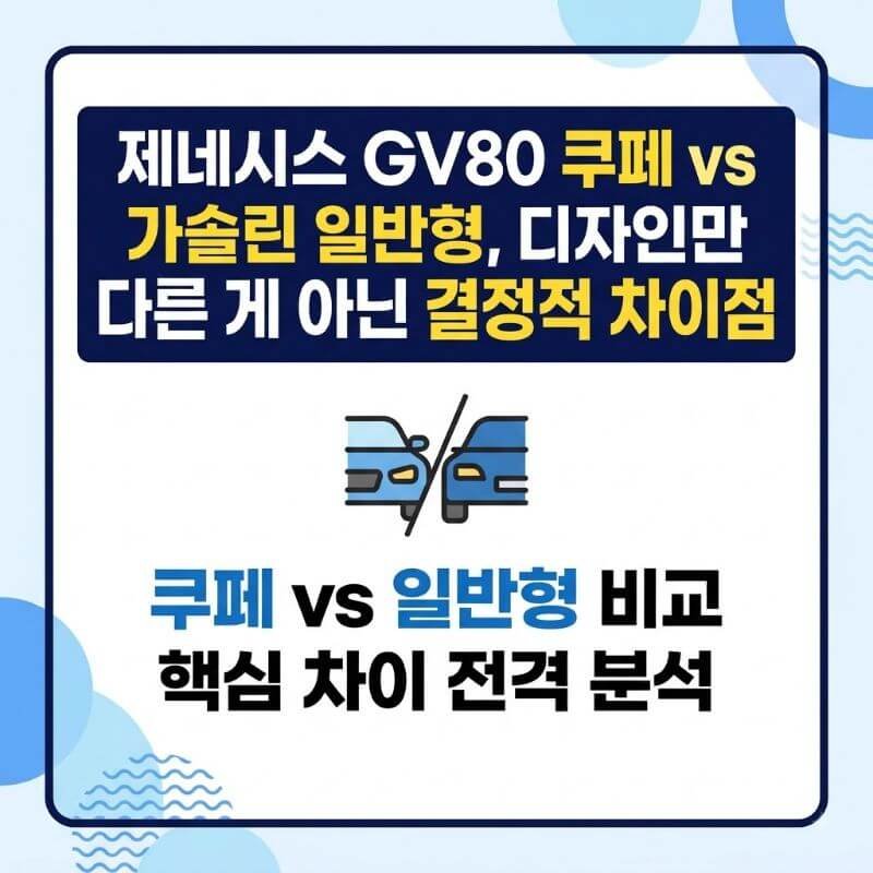 제네시스 GV80 쿠페 vs 가솔린 일반형, 디자인만 다른 게 아닌 결정적 차이점