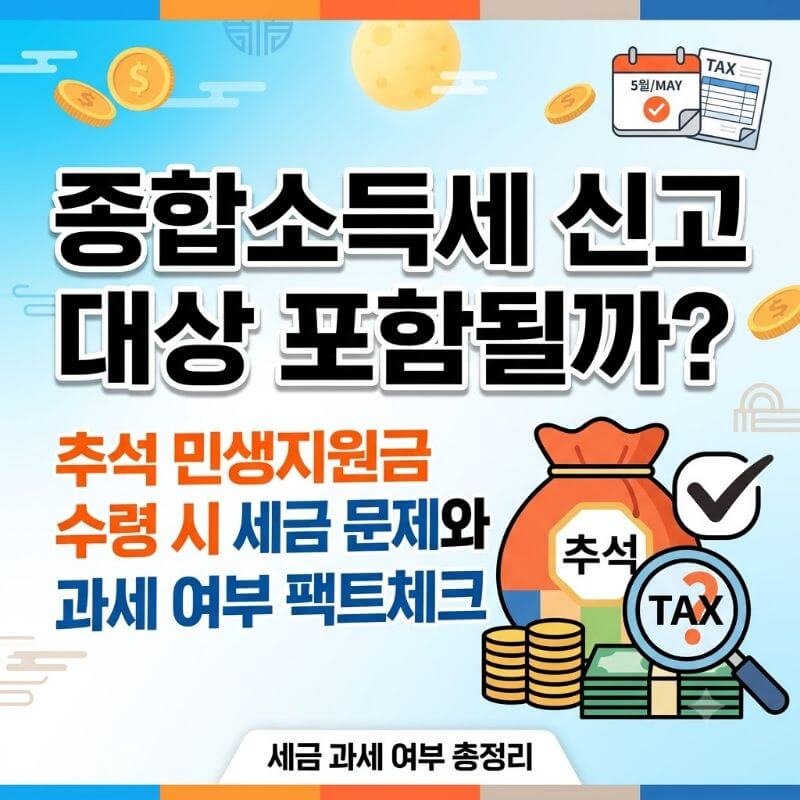 종합소득세 신고 대상 포함될까 추석 민생지원금 수령 시 세금 문제와 과세 여부 팩트체크