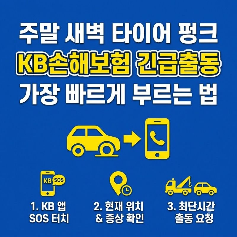 주말 새벽에 타이어 펑크 났을 때 KB손해보험 긴급출동 가장 빠르게 부르는 법