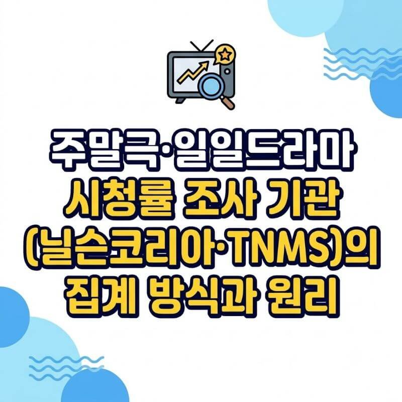 주말극·일일드라마 시청률 조사 기관(닐슨코리아·TNMS)의 집계 방식과 원리