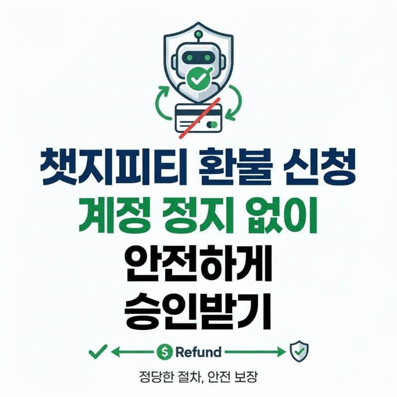 챗지피티 환불 신청 시 계정 정지 피하고 안전하게 승인받는 절차