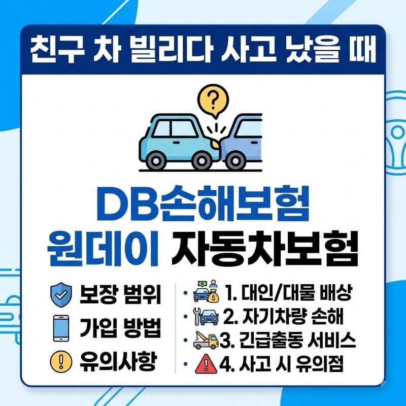 친구 차 빌려 타다 사고 났을 때 DB손해보험 원데이 자동차보험 보장 범위와 꼭 챙길 유의사항