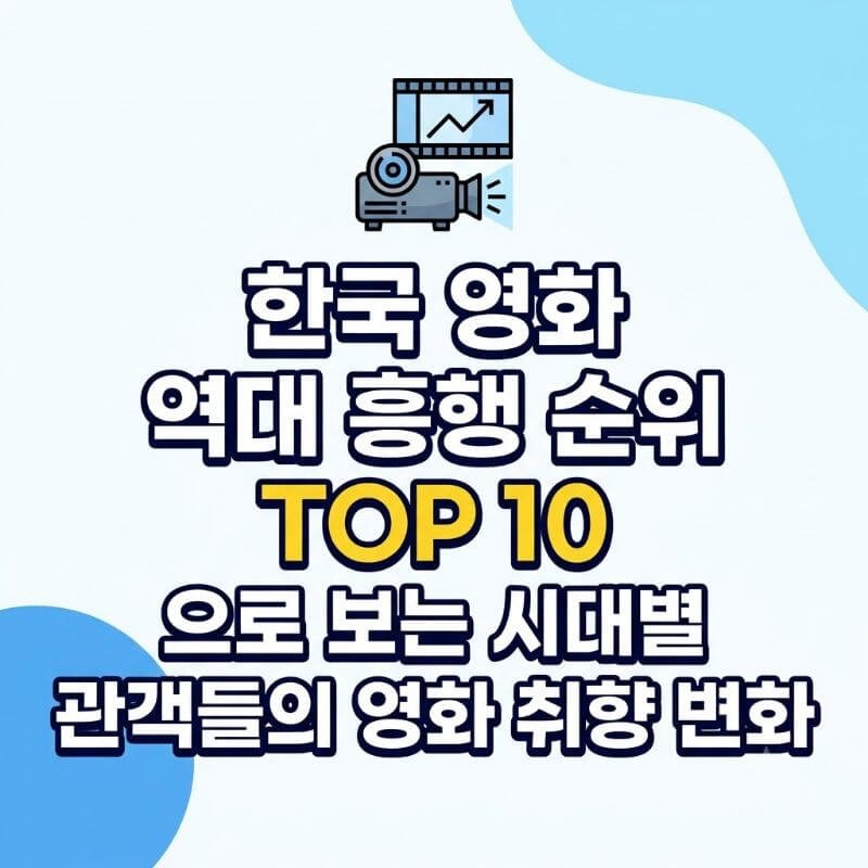 한국 영화 역대 흥행 순위 TOP 10으로 보는 시대별 관객들의 영화 취향 변화