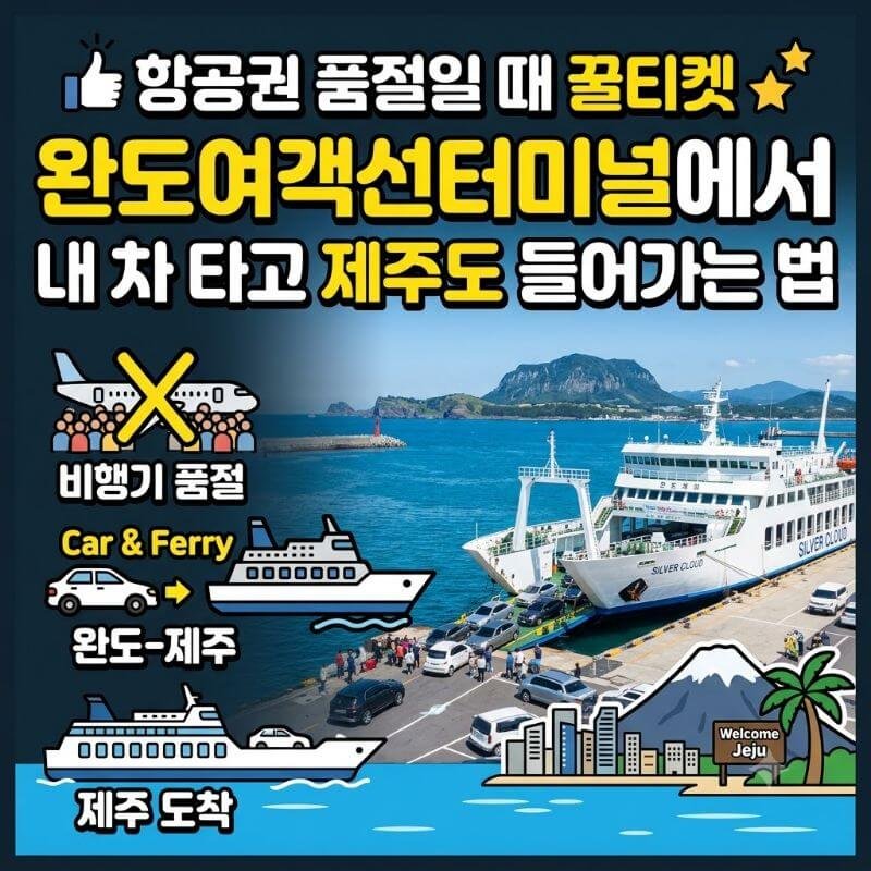 항공권 품절일 때 꿀티켓 완도여객선터미널에서 내 차 타고 제주도 들어가는 법