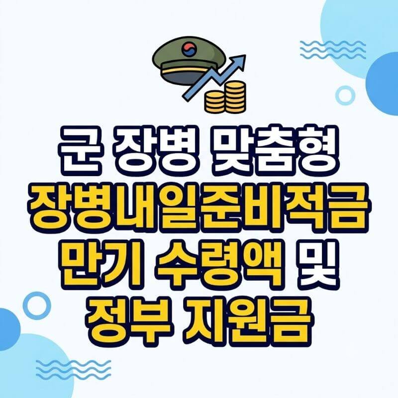 군 장병 맞춤형 장병내일준비적금 만기 수령액 및 정부 지원금
