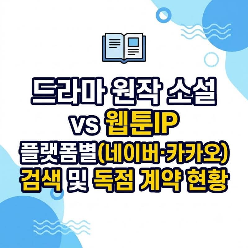 드라마 원작 소설 vs 웹툰IP 플랫폼별(네이버·카카오) 검색 및 독점 계약 현황
